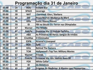 Programação dia 31 de Janeiro
05:00   29     BOO      Instant Star
05:00   30    SPACE     Leverage
05:00   39     NAT      I Survived: Glen / Barbara
05:00   41      DIS     Pesca Mortal: Mudança de Maré
05:00   46     Glitz    Icons: Keanu Reeves
05:00   59      ID      FBI no Século 21: Terror nas Olimpíadas
05:00   67   Warner     The Middle
05:00   67    FoxLife   Dresscue Me: O Vestido Perfeito
05:15   37     A&E      As Primeiras 48 Horas: Sangue de Irmãos
05:15   65   CineMax    O Eliminador
05:30   28     ESPN     Arsenal x Liverpool
05:30   29     BOO      Split
05:30   46     Glitz    Behind The Camera
05:30   57     TCM      Hollywood's Top Ten: Military Movies
05:30   67   Warner     Friends
05:30   67    FoxLife   Dresscue Me: Um Vestido Anos 80
05:35   61     FOX      White Collar
05:47   59      ID      Os Detetives
05:50   41      DIS     Enigmas da Medicina: A Menina que Desmontou
 