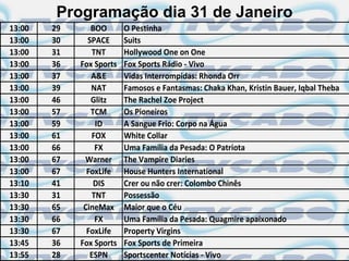 Programação dia 31 de Janeiro
13:00   29      BOO       O Pestinha
13:00   30     SPACE      Suits
13:00   31      TNT       Hollywood One on One
13:00   36   Fox Sports   Fox Sports Rádio - Vivo
13:00   37      A&E       Vidas Interrompidas: Rhonda Orr
13:00   39      NAT       Famosos e Fantasmas: Chaka Khan, Kristin Bauer, Iqbal Theba
13:00   46      Glitz     The Rachel Zoe Project
13:00   57      TCM       Os Pioneiros
13:00   59       ID       A Sangue Frio: Corpo na Água
13:00   61      FOX       White Collar
13:00   66       FX       Uma Família da Pesada: O Patriota
13:00   67    Warner      The Vampire Diaries
13:00   67     FoxLife    House Hunters International
13:10   41       DIS      Crer ou não crer: Colombo Chinês
13:30   31      TNT       Possessão
13:30   65    CineMax     Maior que o Céu
13:30   66       FX       Uma Família da Pesada: Quagmire apaixonado
13:30   67     FoxLife    Property Virgins
13:45   36   Fox Sports   Fox Sports de Primeira
13:55   28      ESPN      Sportscenter Notícias - Vivo
 