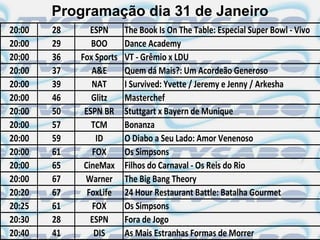 Programação dia 31 de Janeiro
20:00   28      ESPN      The Book Is On The Table: Especial Super Bowl - Vivo
20:00   29      BOO       Dance Academy
20:00   36   Fox Sports   VT - Grêmio x LDU
20:00   37      A&E       Quem dá Mais?: Um Acordeão Generoso
20:00   39      NAT       I Survived: Yvette / Jeremy e Jenny / Arkesha
20:00   46      Glitz     Masterchef
20:00   50    ESPN BR     Stuttgart x Bayern de Munique
20:00   57      TCM       Bonanza
20:00   59       ID       O Diabo a Seu Lado: Amor Venenoso
20:00   61      FOX       Os Simpsons
20:00   65    CineMax     Filhos do Carnaval - Os Reis do Rio
20:00   67    Warner      The Big Bang Theory
20:20   67     FoxLife    24 Hour Restaurant Battle: Batalha Gourmet
20:25   61      FOX       Os Simpsons
20:30   28      ESPN      Fora de Jogo
20:40   41       DIS      As Mais Estranhas Formas de Morrer
 