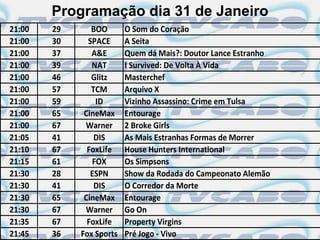 Programação dia 31 de Janeiro
21:00   29      BOO       O Som do Coração
21:00   30     SPACE      A Seita
21:00   37      A&E       Quem dá Mais?: Doutor Lance Estranho
21:00   39      NAT       I Survived: De Volta À Vida
21:00   46      Glitz     Masterchef
21:00   57      TCM       Arquivo X
21:00   59       ID       Vizinho Assassino: Crime em Tulsa
21:00   65    CineMax     Entourage
21:00   67    Warner      2 Broke Girls
21:05   41       DIS      As Mais Estranhas Formas de Morrer
21:10   67     FoxLife    House Hunters International
21:15   61      FOX       Os Simpsons
21:30   28      ESPN      Show da Rodada do Campeonato Alemão
21:30   41       DIS      O Corredor da Morte
21:30   65    CineMax     Entourage
21:30   67    Warner      Go On
21:35   67     FoxLife    Property Virgins
21:45   36   Fox Sports   Pré Jogo - Vivo
 