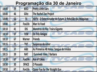 Programação dia 30 de Janeiro
18:00   29    BOO      Pretty Little Liars
18:00   46    Glitz    The Rachel Zoe Project
18:00   66     FX      HDTV - O Exterminador do Futuro 3: Rebelião das Máquinas
18:00   67   FoxLife   Man Vs Food
18:10   41     DIS     Monstros do Rio: Traíra Gigante
18:10   57    TCM      Os Três Amigos
18:10   67   Warner    Friends
18:15   31    TNT      Surpresas do Amor
18:15   37    A&E      As Primeiras 48 Horas: Sangue de Irmãos
18:15   39    NAT      I Survived: Glen / Barbara
18:30   67   FoxLife   Ace of Cakes
18:50   30   SPACE     O Passado
18:50   67   FoxLife   Queer Eye for the Straight Guy
 