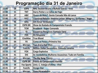 Programação dia 31 de Janeiro
22:00   28      ESPN      NHL: Boston Bruins x Buffalo Sabres - Vivo
22:00   31      TNT       Harry Potter e o Cálice de Fogo
22:00   37      A&E       Quem dá Mais?: Gente Cansada Não dá Lance
22:00   39      NAT       I Survived Relatos América Latina: Milagros / Gullermo / Hugo
22:00   46      Glitz     Um Amor Verdadeiro
22:00   50    ESPN BR     Show da Rodada do Campeonato Francês
22:00   57      TCM       Braddock - Super Comando
22:00   59       ID       Encontros Perigosos: Fantasia Fatal
22:00   61      FOX       Os Simpsons
22:00   65    CineMax     True Blood
22:00   66       FX       Como se Fosse a Primeira Vez
22:00   67    Warner      Two And a Half Men
22:00   67     FoxLife    Million Dollar Decorators: Conexão Londres
22:15   61      FOX       Carga Explosiva
22:20   41       DIS      As Verdadeiras Mulheres Assassinas: Tudo em Família
22:25   67    Warner      The Big Bang Theory
22:30   50    ESPN BR     Prévia do Campeonato Alemão
22:45   36   Fox Sports   Univ. C. Valejjo xTolima - Vivo
22:45   67     FoxLife    Design Star
22:50   67    Warner      Xuxa Abracadabra
 
