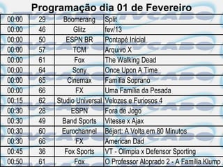 Programação dia 01 de Fevereiro
00:00    29     Boomerang        Split
00:00    46         Glitz        fev/13
00:00    50      ESPN BR         Pontapé Inicial
00:00    57         TCM          Arquivo X
00:00    61         Fox          The Walking Dead
00:00    64         Sony         Once Upon A Time
00:00    65       Cinemax        Família Soprano
00:00    66          FX          Uma Família da Pesada
00:15    62   Studio Universal   Velozes e Furiosos 4
00:30    28        ESPN          Fora de Jogo
00:30    49     Band Sports      Vitesse x Ajax
00:30    60     Eurochannel      Béjart: A Volta em 80 Minutos
00:30    66          FX          American Dad
00:45    36      Fox Sports      VT - Olimpia x Defensor Sporting
00:50    61         Fox          O Professor Aloprado 2 - A Família Klump
 