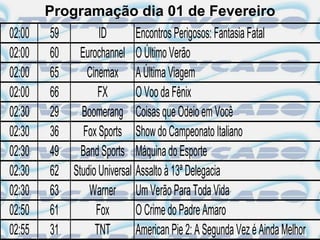 Programação dia 01 de Fevereiro
02:00   59        ID        Encontros Perigosos: Fantasia Fatal
02:00   60 Eurochannel O Último Verão
02:00   65    Cinemax A Última Viagem
02:00   66        FX        O Voo da Fênix
02:30   29   Boomerang Coisas que Odeio em Você
02:30   36   Fox Sports Show do Campeonato Italiano
02:30   49 Band Sports Máquina do Esporte
02:30   62 Studio Universal Assalto à 13ª Delegacia
02:30   63     Warner Um Verão Para Toda Vida
02:50   61       Fox        O Crime do Padre Amaro
02:55   31       TNT        American Pie 2: A Segunda Vez é Ainda Melhor
 