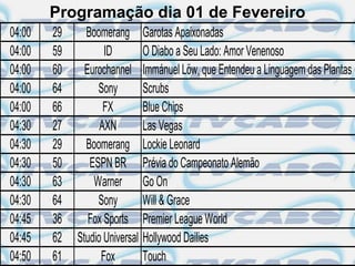 Programação dia 01 de Fevereiro
04:00   29     Boomerang Garotas Apaixonadas
04:00   59          ID        O Diabo a Seu Lado: Amor Venenoso
04:00   60     Eurochannel Immánuel Löw, que Entendeu a Linguagem das Plantas
04:00   64        Sony        Scrubs
04:00   66          FX        Blue Chips
04:30   27         AXN        Las Vegas
04:30   29     Boomerang Lockie Leonard
04:30   50      ESPN BR Prévia do Campeonato Alemão
04:30   63       Warner Go On
04:30   64        Sony        Will & Grace
04:45   36      Fox Sports Premier League World
04:45   62   Studio Universal Hollywood Dailies
04:50   61         Fox        Touch
 