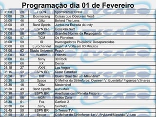 Programação dia 01 de Fevereiro
08:00   28        ESPN          Sportscenter Brasil
08:00   29     Boomerang        Coisas que Odeio em Você
08:00   46         Glitz        Behind The Lens
08:00   49     Band Sports      Juntos na Estrada da Indy
08:00   50      ESPN BR         Conexão Surf
08:00   56        MGM           Grandes Nomes da Propaganda
08:00   57         TCM          Os Pioneiros
08:00   59          ID          Investigadores Psíquicos: Desaparecidos
08:00   60     Eurochannel      Béjart: A Volta em 80 Minutos
08:00   62   Studio Universal   Psych
08:00   63       Warner         Friends
08:00   64        Sony          30 Rock
08:00   66          FX          Dexter
08:15   27         AXN          Las Vegas
08:15   50      ESPN BR         Skate Paradise
08:20   31         TNT          Quem Quer Ser um Milionário?
08:30   30        Space         O Melhor do Strikeforce: Overeen V. Buentello/ Figueroa V.linares
08:30   46         Glitz        Masterchef
08:30   49     Band Sports      Auto Mais
08:30   50      ESPN BR         Aventuras com Renata Falzoni
08:30   56        MGM           Action Zone
08:30   61         Fox          Garfield 2
08:30   64        Sony          Seinfeld
08:45   50      ESPN BR         X-Treme TV
08:50   30        Space         O Melhor do Strikeforce: Le V. Fryklund/Masvidal V. Lee
 