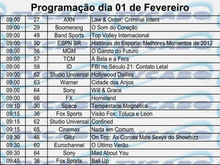 Programação dia 01 de Fevereiro
09:00   27         AXN          Law & Order: Criminal Intent
09:00   29     Boomerang        O Som do Coração
09:00   49     Band Sports      Top Volley Internacional
09:00   50      ESPN BR         Histórias do Esporte: Melhores Momentos de 2012
09:00   56        MGM           O Garoto do Futuro
09:00   57         TCM          A Bela e a Fera
09:00   59          ID          FBI no Século 21: Contato Letal
09:00   62   Studio Universal   Hollywood Dailies
09:00   63       Warner         Cidade dos Anjos
09:00   64         Sony         Will & Grace
09:00   66          FX          Homeland
09:10   30        Space         Tempestade Magnética
09:15   36      Fox Sports      Visão Fox: Toluca e Leon
09:15   62   Studio Universal   Confined
09:15   65       Cinemax        Nada em Comum
09:30   46         Glitz        On Top: As Coroas Mais Sexys do Showbizz
09:30   60     Eurochannel      O Último Verão
09:30   64         Sony         Mad About You
09:45   36      Fox Sports      Ball Up
 