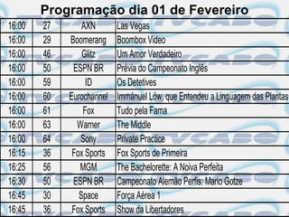 Programação dia 01 de Fevereiro
16:00   27       AXN       Las Vegas
16:00   29   Boomerang     Boombox Video
16:00   46       Glitz     Um Amor Verdadeiro
16:00   50    ESPN BR      Prévia do Campeonato Inglês
16:00   59        ID       Os Detetives
16:00   60   Eurochannel   Immánuel Löw, que Entendeu a Linguagem das Plantas
16:00   61       Fox       Tudo pela Fama
16:00   63     Warner      The Middle
16:00   64      Sony       Private Practice
16:15   36    Fox Sports   Fox Sports de Primeira
16:25   56      MGM        The Bachelorette: A Noiva Perfeita
16:30   50    ESPN BR      Campeonato Alemão Perfis: Mario Gotze
16:45   30      Space      Força Aérea 1
16:45   36    Fox Sports   Show da Libertadores
 