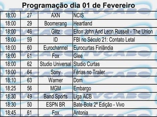 Programação dia 01 de Fevereiro
18:00    27         AXN          NCIS
18:00    29     Boomerang        Heartland
18:00    46         Glitz        Elton John And Leon Russell - The Union
18:00    59          ID          FBI no Século 21: Contato Letal
18:00    60     Eurochannel      Eurocurtas Finlândia
18:00    61         Fox          Glee
18:00    62   Studio Universal   Studio Curtas
18:00    64        Sony          Férias no Trailer
18:10    63       Warner         Dom
18:25    56        MGM           Embargo
18:30    49     Band Sports      Liga ACB
18:30    50      ESPN BR         Bate-Bola 2ª Edição - Vivo
18:45    61         Fox          Antonia
 