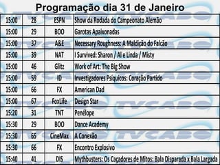 Programação dia 31 de Janeiro
15:00   28     ESPN     Show da Rodada do Campeonato Alemão
15:00   29     BOO      Garotas Apaixonadas
15:00   37     A&E      Necessary Roughness: A Maldição do Falcão
15:00   39     NAT      I Survived: Sharon / Al e Linda / Misty
15:00   46     Glitz    Work of Art: The Big Show
15:00   59      ID      Investigadores Psíquicos: Coração Partido
15:00   66      FX      American Dad
15:00   67    FoxLife   Design Star
15:20   31     TNT      Penélope
15:30   29     BOO      Dance Academy
15:30   65   CineMax    A Conexão
15:30   66      FX      Encontro Explosivo
15:40   41      DIS     Mythbusters: Os Caçadores de Mitos: Bala Disparada x Bala Largada
 