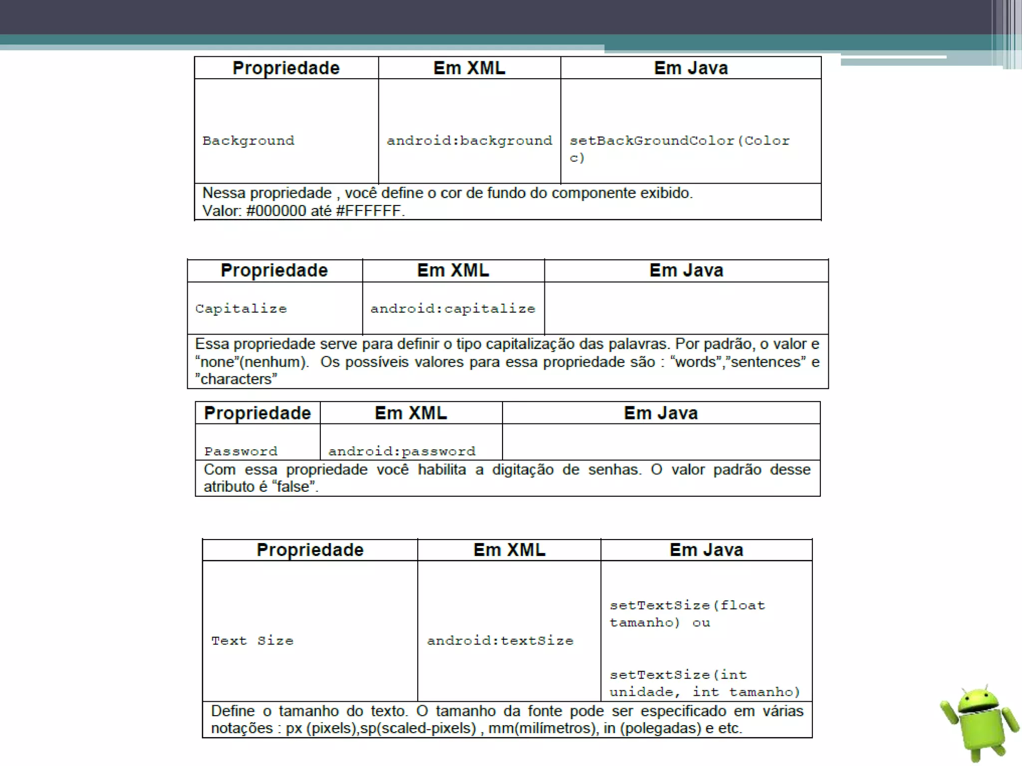 Programação Android - Básico