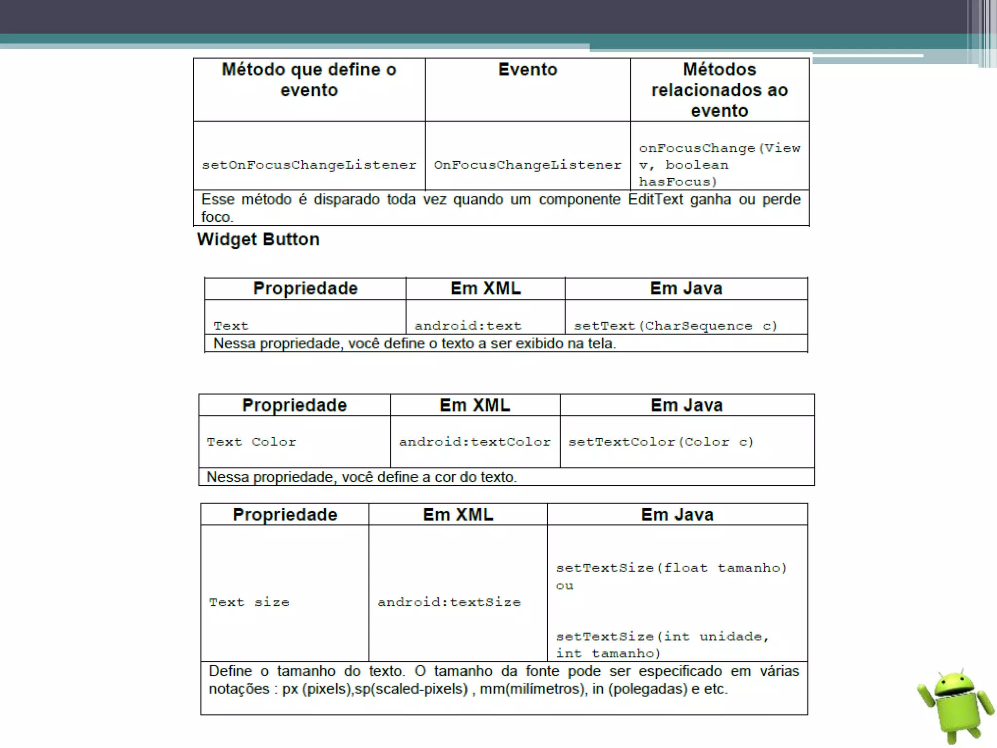 Programação Android - Básico