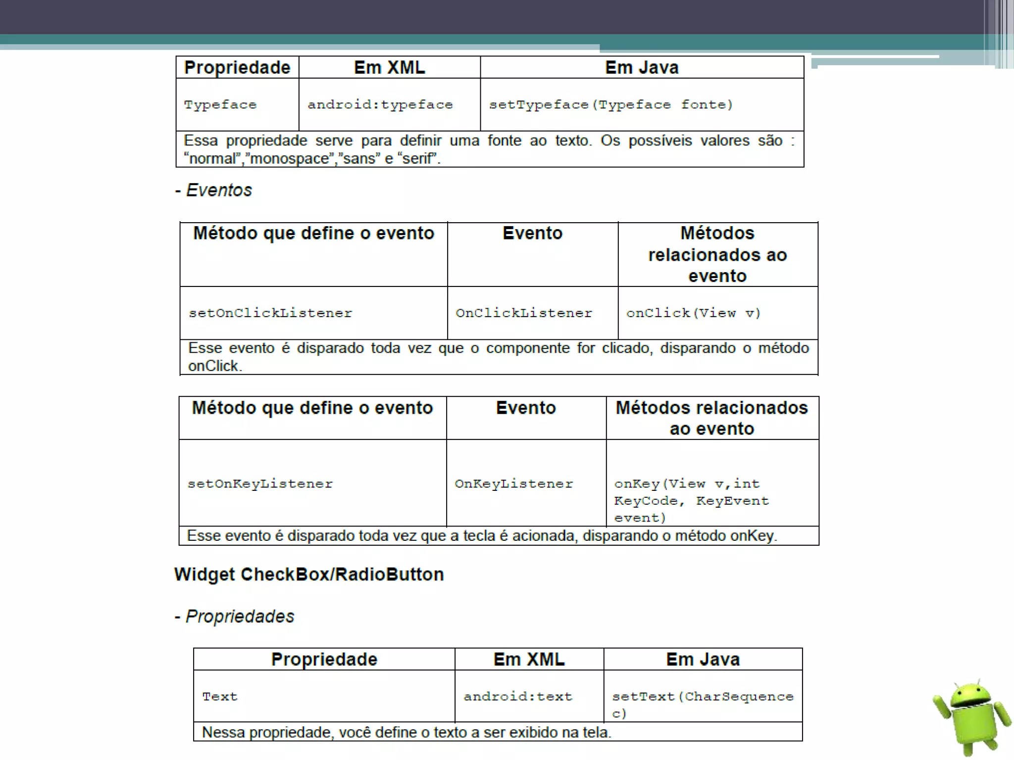 Programação Android - Básico