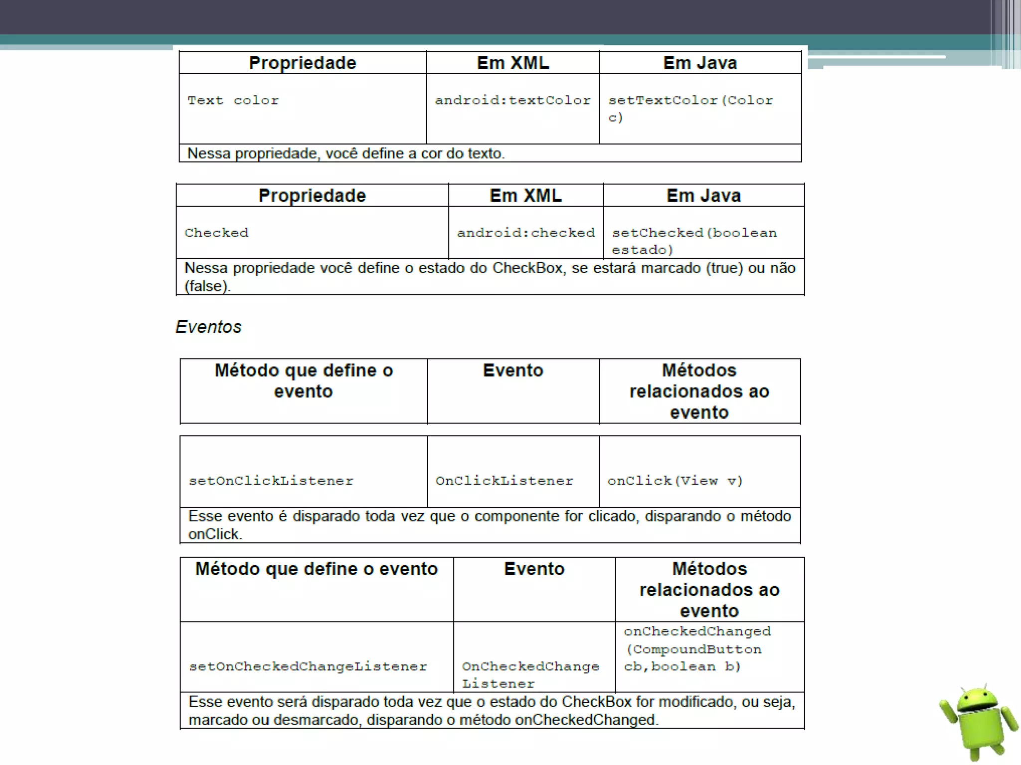 Programação Android - Básico