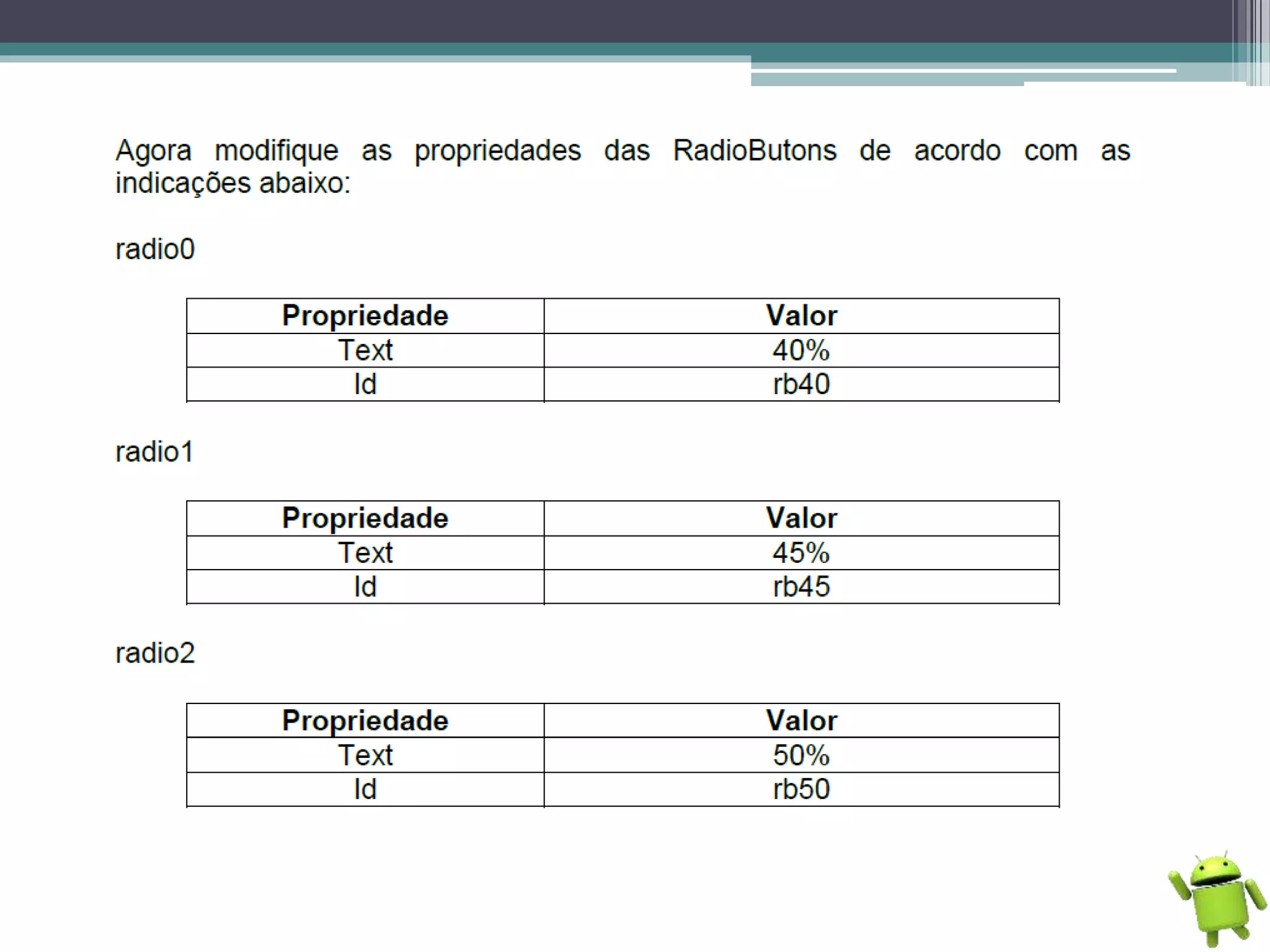 Programação Android - Básico