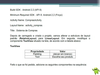 Programação Android - Básico