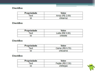 Programação Android - Básico