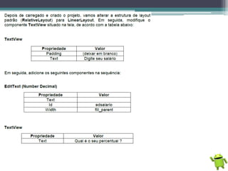 Programação Android - Básico