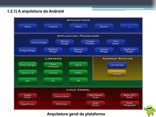 1.2.1) A arquitetura do Android
Arquitetura geral da plataforma
 