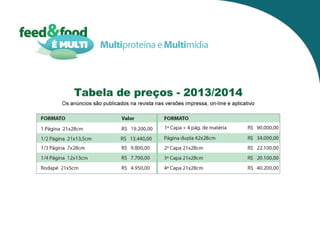 Programação anual com 12 edições