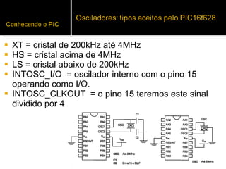 XT = cristal de 200kHz até 4MHz HS = cristal acima de 4MHz LS = cristal abaixo de 200kHz INTOSC_I/O  = oscilador interno com o pino 15 operando como I/O. INTOSC_CLKOUT  = o pino 15 teremos este sinal dividido por 4 