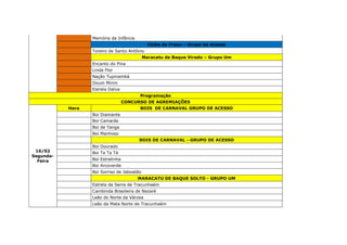 Memória da Infância
Clube de Frevo – Grupo de Acesso
Toreiro de Santo Antônio
Maracatu de Baque Virado – Grupo Um
Encanto do Pina
Linda Flor
Nação Tupinambá
Oxum Mirim
Estrela Dalva
Programação
CONCURSO DE AGREMIAÇÕES
16/02
Segunda-
Feira
Hora BOIS DE CARNAVAL GRUPO DE ACESSO
Boi Diamante
Boi Camarás
Boi de Tanga
Boi Manhoso
BOIS DE CARNAVAL - GRUPO DE ACESSO
Boi Dourado
Boi Ta Ta Tá
Boi Estrelinha
Boi Arcoverde
Boi Sorriso de Jaboatão
MARACATU DE BAQUE SOLTO - GRUPO UM
Estrela da Serra de Tracunhaém
Cambinda Brasileira de Nazaré
Leão do Norte da Várzea
Leão da Mata Norte de Tracunhaém
 