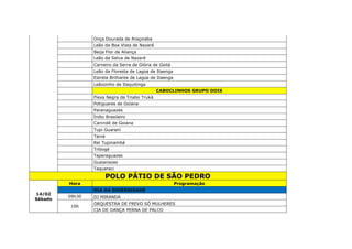 Onça Dourada de Araçoiaba
Leão da Boa Vista de Nazaré
Beija Flor de Aliança
Leão da Selva de Nazaré
Carneiro da Serra de Glória de Goitá
Leão da Floresta de Lagoa de Itaenga
Estrela Brilhante de Lagoa de Itaenga
Leãozinho de Itaquitinga
CABOCLINHOS GRUPO DOIS
Flexa Negra da Triabo Truká
Potiguares de Goiana
Paranaguazes
Índio Brasileiro
Canindé de Goiana
Tupi Guarani
Tainá
Rei Tupinambá
Tribogé
Taperaguazes
Guaianazes
Taquaraci
POLO PÁTIO DE SÃO PEDRO
14/02
Sábado
Hora Programação
DIA DA DIVERSIDADE
09h30 DJ MIRANDA
10h
ORQUESTRA DE FREVO SÓ MULHERES
CIA DE DANÇA PERNA DE PALCO
 