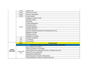 11h30 JUREMA FOX
12h30 CYBELLE DO CAVACO
13h30 MICHELE MONTEIRO
14h30 TRAVA SAMBA
15h30
KIMBERLY KLAXON FLYER
RIHANNE LOPES
SHARLENE
ELVIRA TERREMOTO
RITA RIVOLTRIO
LUCIANO BARRETO
VIVIANE VIVA VOZ
DAKOTTA MARRIE (RAINHA DA DIVERSIDADE 2015)
BARBARA FISKING
ANDREIA VALOIS
AANDREINA YASMILK
17h XUXINHA BANDALÊ
18h LIA MORAIS
19h LUIZA POSSI
15/02
Domingo
Hora Programação
DESFILE DE AGREMIAÇÕES (PROGAMAÇÃO INFANTIL)
a partir das
16h
BOI GLORIOSO DE BONITO
TRIBO DE ÍNDIOS TUPI NAMBÁ
URSO BRANCO DO CANGAÇÁ DE SÃO LOURENÇO DA MATA
MARACATU SOL NASCENTE
ORQUESTRA FREVÁRZEA
BALÉ POPULAR DO RECIFE (PASSISTAS)
CONCENTRAÇÃO E SAÍDA DO AFOXÉ ARÁ ODÉ
 