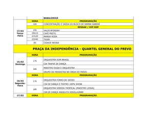 BABALORIXÁ
17/02
Terça-
Feira
HORA PROGRAMAÇÃO
16h CONCENTRAÇÃO E SAÍDA DO BLOCO DE SAMBA SABERÉ
REGGAE / HIP HOP
19h VALDI AFONJAH
20h10 CAFÉ PRETO
21h20 MANGA ROSA
22h40 TIGER
0h CIDADE NEGRA
PRAÇA DA INDEPENDÊNCIA - QUARTEL GENERAL DO FREVO
15/02
Domingo
HORA PROGRAMAÇÃO
17h
ORQUESTRA SOM BRASIL
CIA TRAPIÁ DE DANÇA
18h
MAESTRO DUDA E ORQUESTRA
GRUPO DE PASSISTAS NA ONDA DO FREVO
16/02
Segunda-
Feira
HORA PROGRAMAÇÃO
17h
ORQUESTRA FORRO DE GESSO
CIA DE DANÇA E TEATRO 100% SHOW
18h
ORQUESTRA VEREDA TROPICAL (MAESTRO LESSA)
CIA DE DANÇA ANGELITA KEROLLAINNE
17/02 HORA PROGRAMAÇÃO
 