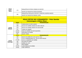 Terça
Feira-
Feira
17h
ORQUESTRA DE FREVO VENENO DO RECIFE
GRUPO DE PASSISTAS EGÍDIO BEZERRA
18h
ORQUESTRA POPULAR DO RECIFE E MAESTRO ADEMIR ARAÚJO
GRUPO DE PASSISTAS MARISA LOPES
POLO PÁTIO DO LIVRAMENTO - Polo Samba
(Homenagem a Nilton Elias)
14/02
Sábado
HORA PROGRAMAÇÃO
17h FORMIGUINHA DE SANTO AMARO
18H ESCOLA DE SAMBA UNIDOS DE SÃO CARLOS
19H ESCOLA DE SAMBA UNIDOS DE ESCAILABE
20h TURMA DO SABERÉ
21h20 RODA DE SAMBA DOS BATUQUEIROS
22h40 GRACINHA DO SAMBA
00h GRUPO TERRA
15/02
Domingo
HORA PROGRAMAÇÃO
16h BLOCO DE SAMBA ME LEVA QUE EU VOU
17h G.R.E.S.IMPERADORES DA VILA DE SÃO MIGUEL
17:30h G.R.E.S. GIGANTES DO SAMBA
18h MULHERES DO SAMBA
19H SAMBA DE LUXO
20h MPB SAMBAR
21h20 LUÍZA PÉROLA DO SAMBA
22h40 LENO SIMPATIA
 