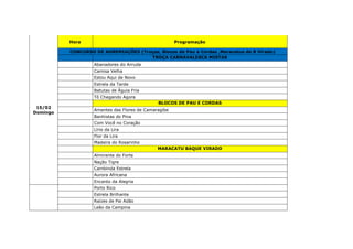 15/02
Domingo
Hora Programação
CONCURSO DE AGREMIAÇÕES (Troças, Blocos de Pau e Cordas ,Maracatus de B Virado)
TROÇA CARNAVALESCA MISTAS
Abanadores do Arruda
Camisa Velha
Estou Aqui de Novo
Estrela da Tarde
Batutas de Águia Fria
Tô Chegando Agora
BLOCOS DE PAU E CORDAS
Amantes das Flores de Camaragibe
Banhistas do Pina
Com Você no Coração
Lírio da Lira
Flor da Lira
Madeira do Rosarinho
MARACATU BAQUE VIRADO
Almirante do Forte
Nação Tigre
Cambinda Estrela
Aurora Africana
Encanto da Alegria
Porto Rico
Estrela Brilhante
Raízes de Pai Adão
Leão da Campina
 