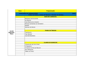 16/02
Segunda-
Feira
Hora Programação
CONCURSO DE AGREMIAÇÕES (Bois,
Tribos de Índios, Clubes de Boneco e Escolas de Samba)
BOIS DE CARNAVAL
Maracatu de Arcoverde
De Mainha
Cara Branca de Limoeiro
Mimoso da Bomba do Hemetério
Malabá
Glorioso de Bonito
TRIBO DE ÍNDIOS
Tupiniquins
Tupi Nambá
Canindé Brasileiro
CLUBES DE BONECOS
Linguarudo de Ouro Preto
O Sapateiro
O Garoto da Ilha do Maruim
Seu Malaquias
Tadeu no Frevo
 