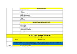 CABLOQUINHOS
Carijós de Goiana
Tupi
Tapirapé
Carijós do Recife
Oxóssi Pena Branca
União 7 Flexas de Goiana
Tupã
Kapinawá
CLUBES CARNAVALESCOS MISTOS
Amantes das Flores
Lenhadores
Arrasta Tudo
Girassol da Boa Vista
Vassourinhas do Recife
Bola de Ouro
POLO DAS AGREMIAÇÕES 2
(Av. do Forte)
Hora Programação
AGREMIAÇÕES : Troças(Grupo dois) Blocos de Pe Corda (Grupo um), Maracatus de B.Virado
(Grupo Dois)Clubes de frevo (Grupo Um)
15/02 Troças – Grupo Dois
 