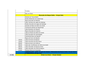 Tô Afim
Pitu no Frevo
Maracatu de Baque Solto – Grupo Dois
Estrela de Tracunhaém
Pavão Misterioso de Upatininga
Águia Dourado de Nazaré
Leão Teimoso de Lagoa de Itaenga
Pavão Dourado de Lagoa de Itaenga
Gavião da Mata de Glória de Goitá
Cambinda Estrela de Itaquitinga
Leão Brasileiro de Nazaré
Águia Dourada de Carpina
Leão do Norte de Glória de Goitá
Leão Dourado de Camaragibe
Cambinda Nova de Nazaré
Águia de Ouro de Nazaré
23h35 Leão Formoso de Nazaré
23h50 Leão Formoso de Feira Nova
00h05 Leão da Serra de Vicência
00h20 Leão das Cordilheiras de Glória de Goitá
00h35 Leão Vencedor de Buenos Aires
00h50 Leão Vencedor de Chã de Alegria
01h05 Pantera Nova de Araçoiaba
AGREMIAÇÃO: URSO (Grupo de Acesso ) Maracatus de Baque Solto (Grupo Dois)
e Caboclinhos (Grupo um)
17/02 Ursos (La Ursa) – Grupo Acesso
 