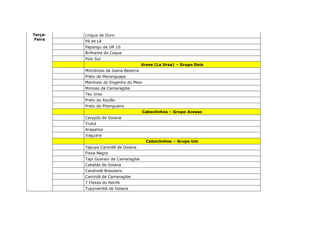 Terça-
Feira
Língua de Ouro
Pé de Lã
Papangu da UR 10
Brilhante do Coque
Polo Sul
Ursos (La Ursa) – Grupo Dois
Milindroso da Joana Bezerra
Preto de Maranguape
Manhoso do Engenho do Meio
Mimoso de Camaragibe
Teu Urso
Preto do Azulão
Preto da Pitangueira
Caboclinhos – Grupo Acesso
Carypós de Goiana
Truká
Arapahos
Iraguara
Caboclinhos – Grupo Um
Tapuya Canindé de Goiana
Flexa Negra
Tapi Guarani de Camaragibe
Cahetés de Goiana
Candindé Brasileiro
Canindé de Camaragibe
7 Flexas do Recife
Tupynambá de Goiana
 