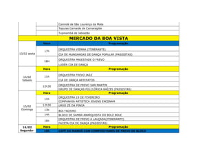 Canindé de São Lourenço da Mata
Tapuias Camarás de Camaragibe
Tupinambá de Jaboatão
MERCADO DA BOA VISTA
13/02 sexta
Hora Programação
17h
ORQUESTRA VIENNA (ITINERANTE)
CIA DE MUNGANGAS DE DANÇA POPULAR (PASSISTAS)
18H
ORQUESTRA MAJESTADE O FREVO
LUDÉN CIA DE DANÇA
14/02
Sábado
Hora Programação
11h
ORQUESTRA FREVO JAZZ
CIA DE DANÇA ARTEFATOS
12h30 ORQUESTRA DE FREVO SAN MARTIN
GRUPO DE DANÇAS FOLCLÓRICA RAÍZES (PASSISTAS)
15/02
Domingo
Hora Programação
11h
ORQUESTRA 19 DE FEVEREIRO
COMPANHIA ARTíSTICA JOVENS ENCENAM
12h30 URSO ZÉ DA PINGA
13h BOI FACEIRO
14h BLOCO DE SAMBA ANARQUISTA DO BOLE BOLE
16h
ORQUESTRA DE FREVO A LAUÇADA(ITINERANTE)
FACETA CIA DE DANÇA (PASSISTAS)
16/02
Segunda-
Hora Programação
10h CAFÉ DA MANHÃ COM COMPOSITORES DE FREVO DE BLOCO
 