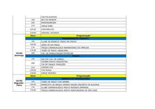 CIA FOLGUEDOS
19h BOI DE MAINHA
20h MANDAGAROBA
21h JORGE RIBA
22h20 CASCABULHO
23h40 GENIVAL LACERDA
15/02
Domingo
Hora Programação
PROGRAMAÇÃO INFANTIL
16h CLUBE DE BONECO TADEU NO FREVO
16h30 URSO ZÉ DA PINGA
17h TROÇA CARNAVALESCA ABANADORES DO ARRUDA
17h30 TRIBO DE ÍNDIO UBIRAJARA
18h CIA DE DANÇA NAÇÃO ESTRELAR
PALCO
19h SALTOS CIA. DE DANÇA
20h
VIENNA FREVO ORQUESTRA
CIA DE DANÇA TRADIÇÃO
21h JUREMA FOX
22h20 THE ROSSI
23h40 JORGE ARAGÃO
16/02
Segunda-
Feira
Hora Programação
DESFILE DE AGREMIAÇÕES
16h TRIBO DE ÍNDIO TUPI NAMBA
16h30 MARACATU DE BAQUE VIRADO NAÇÃO ENCANTO DA ALEGRIA
17h CLUBE CARNAVALESCO MISTO REISADO IMPERIAL
17h30 TROÇA CARNAVALESCA MISTA VERDUREIRAS DE SÃO JOSÉ
 