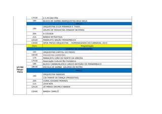 17h30 C.C.M.DAS PÁS
18h BLOCO DE SAMBA ANARQUISTAS BOLE BOLE
PALCO
19h
ORQUESTRA ZUZA MIRANDA E THAIS
GRUPO DE PASSISTAS ZENAIDE BEZERRA
20h A COCADA
21h BANDA RETRATHUS
22h20 MARACATU NAÇÃO PERNAMBUCO
23h40 SPOK FREVO ORQUESTRA - HOMENAGEADO DO CARNAVAL 2015
17/02
Terça-
Feira
Hora Programação
DESFILE DE AGREMIAÇÕES
16h ORQUESTRA CAPITAL DO FREVO
16h30 PASSISTAS CAMPEÕES
17h MARACATU LEÃO DO NORTE DA VÁRZEA
17h30 Associação Cultural Boi Fantástico
18h BLOCO CARNAVALESCO LIRICO ARTESÃO DE PERNAMBUCO
18h30 ESCOLA DE SAMBA GALERIA DO RITMO
PALCO
19h
ORQUESTRA SARAIVA
CIA TRAPIÁ DE DANÇA (PASSISTAS)
20h CORAL EDGARD MORAES
21h LEVA NÓS
22h20 ZÉ MÁRIO DRUMS E BANDA
23h40 BANDA CAMELÔ
 