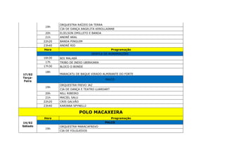 19h
ORQUESTRA RAÍZES DA TERRA
CIA DE DANÇA ANGELITA KEROLLAINNE
20h ELIELSON DMILLETO E BANDA
21h ANDRÉ ARAL
22h20 BANDA PINGUIM
23h40 ANDRÉ RIO
17/02
Terça-
Feira
Hora Programação
DESFILE DE AGREMIAÇÕES
16h30 BOI MALABÁ
17h TRIBO DE INDIO UBIRAJARA
17h30 BLOCO O BONDE
18h
MARACATU DE BAQUE VIRADO ALMIRANTE DO FORTE
PALCO
19h
ORQUESTRA FREVO JAZ
CIA DE DANÇA E TEATRO LUARDART
20h NILL RIBEIRO
21h MACIEL SALU
22h20 CRIS GALVÃO
23h40 KARINNA SPYNELLI
POLO MACAXEIRA
14/02
Sábado
Hora Programação
PALCO
19h
ORQUESTRA MARACAFREVO
CIA DE FOLGUEDOS
 