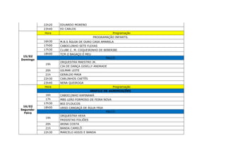 22h20 EDUARDO MORENO
23h40 ED CARLOS
15/02
Domingo
Hora Programação
PROGRAMAÇÃO INFANTIL
16h30 M.B.S ÁGUIA DE OURO CASA AMARELA
17h00 CABOCLINHO SETE FLEXAS
17h30 CLUBE C. M. COQUEIRINHO DE BEBERIBE
18h00 TCM O BAGAÇO É MEU
PALCO
19h
ORQUESTRA MAESTRO JR.
CIA DE DANÇA GISELLY ANDRADE
20h GILMAR LEITE
21h GERALDO MAIA
22h30 CARLINHOS CAETÉS
23h40 NENA QUEIROGA
16/02
Segunda-
Feira
Hora Programação
DESFILE DE AGREMIAÇÕES
16h CABOCLINHO KAPINAWÁ
17h MBS LEÃO FORMOSO DE FEIRA NOVA
17h30 BOI D'LOUCOS
18h00 URSO CANGAÇÁ DE ÁGUA FRIA
PALCO
19h
ORQUESTRA HEXA
PASSISTAS FOLIÕES
20h ARINA COSTA
21h BANDA CAMELÔ
22h30 MARCELO ASSIS E BANDA
 