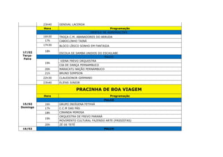 23h40 GENIVAL LACERDA
17/02
Terça-
Feira
Hora Programação
DESFILE DE AGREMIAÇÕES
16h30 TROÇA C.M. ABANADORES DO ARRUDA
17h CABOCLINHO TAINÁ
17h30 BLOCO LÍRICO SONHO EM FANTASIA
18h
ESCOLA DE SAMBA UNIDOS DO ESCAILABE
PALCO
19h
VIENA FREVO ORQUESTRA
CIA DE DANÇA PERNAMBUCO
20h MARACATU NAÇÃO PERNAMBUCO
21h BRUNO SIMPSON
22h30 CLAUDIONOR GERMANO
23h40 ELIFAS JUNIOR
15/02
Domingo
PRACINHA DE BOA VIAGEM
Hora Programação
PALCO
16h GRUPO INDÍGENA FETHXÁ
17h C.C.M DAS PÁS
18h CIRANDA MIMOSA
19h
ORQUESTRA DE FREVO PARANÁ
MOVIMENTO CULTURAL FAZENDO ARTE (PASSISTAS)
20h ZÉ DE TETÉ
16/02 PALCO
 