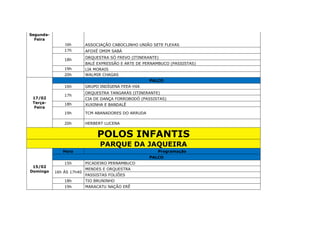 Segunda-
Feira
16h ASSOCIAÇÃO CABOCLINHO UNIÃO SETE FLEXAS
17h AFOXÉ OMIM SABÁ
18h
ORQUESTRA SÓ FREVO (ITINERANTE)
BALÉ EXPRESSÃO E ARTE DE PERNAMBUCO (PASSISTAS)
19h LIA MORAIS
20h WALMIR CHAGAS
17/02
Terça-
Feira
PALCO
16h GRUPO INDÍGENA FEEA-HIA
17h
ORQUESTRA TANGARÁS (ITINERANTE)
CIA DE DANÇA FORROBODÓ (PASSISTAS)
18h XUXINHA E BANDALÊ
19h TCM ABANADORES DO ARRUDA
20h HERBERT LUCENA
POLOS INFANTIS
PARQUE DA JAQUEIRA
15/02
Domingo
Hora Programação
PALCO
15h PICADEIRO PERNAMBUCO
16h ÀS 17h40
MENDES E ORQUESTRA
PASSISTAS FOLIÕES
18h TIO BRUNINHO
19h MARACATU NAÇÃO ERÊ
 