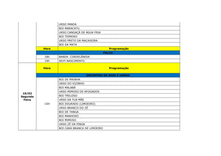 URSO PANDA
BOI MARACATU
URSO CANGAÇÁ DE ÁGUA FRIA
BOI TEIMOSO
URSO PRETO DA MACAXEIRA
BOI DA MATA
Hora Programação
PALCO
18h BANDA CORDELÂNDIA
19h SEVY NASCIMENTO
16/02
Segunda
Feira
Hora Programação
ENCONTRO DE BOIS E URSOS
15H
BOI DE MAINHA
URSO DO VIZINHO
BOI MALABÁ
URSO MIMOSO DE AFOGADOS
BOI TRELOSO
URSO DA TUA MÃE
BOI DOURADO (LIMOEIRO)
URSO BRANCO DO ZÉ
BOI DE TANGA
BOI MANHOSO
BOI MIMOSO
URSO ZÉ DA PINGA
BOI CARA BRANCA DE LIMOEIRO
 