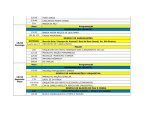 22h20 TONY VERAS
23h40 CARLINHOS MONTE VERDE
01h MARIA DA PAZ
15/02
Domingo
Hora Programação
PROGRAMAÇÃO INFANTIL
15h30 BANDA MIRIM RAÍZES DE QUILOMBO
16h às 17h FADAS MAGRINHAS
DESFILE DE AGREMIAÇÕES
ROTEIRO: Rua da Guia/ Rampa do Arsenal/ Rua do Bom Jesus/ Av. Rio Branco.
A partir das 17h ENCONTRO DE CABOCLINHOS
PALCO
20h ORQUESTRA DE FREVO HENRIQUE DIAS (LANÇAMENTO DO CD)
21h10 MARACATU NAÇÃO PERNAMBUCO
22h20 MICHELLE MONTEIRO E BANDA
23h40 ANTONIO NÓBREGA
00h50 ED CARLOS
16/02
Segunda-
Feira
Hora Programação
PROGRAMAÇÃO INFANTIL
15h30 PALHAÇO PIPOQUINHA E BANDA
DESFILE DE AGREMIAÇÕES E ORQUESTRA
16h30 MARACATU NAÇÃO ESTRELAR
17h URSO ZÉ DA PINGA
17h30 às
18h30
ORQUESTRA DE FREVO FELICIDADES (ITINERANTE)
CIA DE DANÇA ANGELITA KEROLAYNE (PASSISTAS)
DESFILE DE BLOCOS DE PAU E CORDA
15h CONCENTRAÇÃO E SAÍDA - PRAÇA DO DIÁRIO
18h30 BLOCO CARNAVALESCO UTOPIA E PAIXÃO
 
