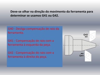 G40 - Desliga compensação de raio da
ferramenta.
G41 - Compensação de raio com a
ferramenta à esquerda da peça.
G42 - Compensação do raio com a
ferramenta à direita da peça.
Deve-se olhar na direção do movimento da ferramenta para
determinar se usamos G41 ou G42.
 