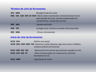 Término do ciclo da ferramenta:
N75 M09 (Desliga Fluido de corte)
N80 G91 G28 G49 Z0 M19 (Ativa modo incremental, movimenta eixo-árvore
para posição de troca, cancela compensação do
comprimento, orienta eixo-árvore)
N85 M01 (parada opcional)
N90 T02 (assegura que a próxima estação está preparada)
N95 M06 (Troca a ferramenta)
Início do ciclo da ferramenta:
N135 G54 (Define zero-peça)
N140 G90 S450 M03 T03 (Seleciona modo absoluto, liga eixo-árvore a 450rpm,
prepara próxima ferramenta)
N145 G00 X50 Y60 (Movimenta ferramenta para primeira posição em XY)
N150 G43 H02 Z3 (Ativa Compensação do comprimento, primeiro
movimento em Z)
N155 M08 (Liga fluido de corte)
 