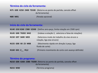 Término do ciclo da ferramenta:
N75 G00 X250 Z400 T0100 (Retorna ao ponto de partida, cancela offset
da ferramenta)
N80 M01 (Parada opcional)
Início do ciclo da ferramenta:
N140 G50 X260 Z380 S2500 (Define zero-peça, limita rotação em 2500 rpm)
N145 G00 T0202 M42 (Indexa a estação 2, seleciona a faixa de rotações)
N150 G97 S600 M03 (Seleciona modo de trabalho do eixo-árvore e
rotação, liga eixo-árvore)
N155 G00 X0 Z3 M08 (Movimento rápido em direção à peça, liga
fluido de corte)
N160 G01 Z__ F0,2 (Primeiro movimento de corte com avanço definido)
Término do programa:
N210 G00 X260 Z380 T0200 (Retorna ao ponto de partida, cancela offset
da ferramenta)
N215 M30 (Termina programa)
 
