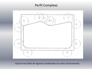 Perfil Complexo
Cálculo mais difícil de algumas coordenadas do centro da ferramenta
 