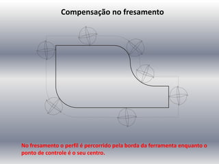 Compensação no fresamento
No fresamento o perfil é percorrido pela borda da ferramenta enquanto o
ponto de controle é o seu centro.
 