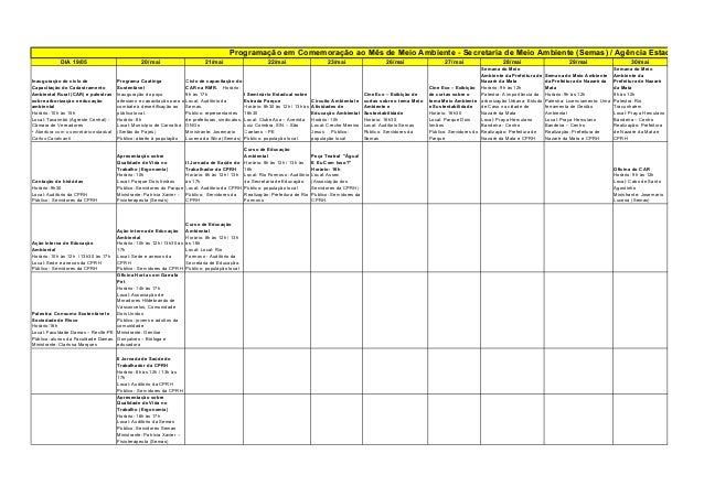 DIA 19/05 20/mai 21/mai 22/mai 23/mai 26/mai 27/mai 28/mai 29/mai 30/mai
Inauguração do ciclo de
Capacitação do Cadastrame...